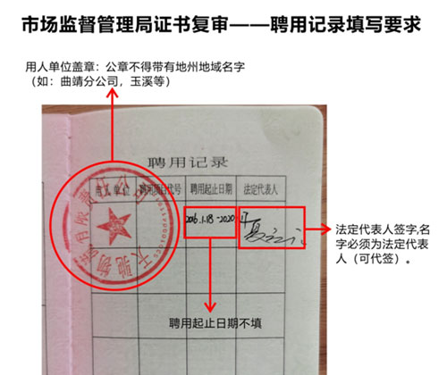 復審流程 復審流程