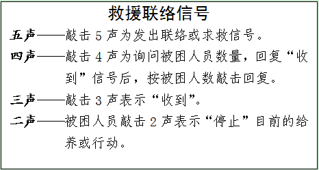 標注示例 標注示例
