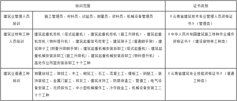 ʡסcl(xing)O(sh)dӖN󿼺