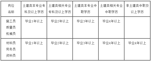 ʡסcl(xing)O(sh)dӖN󿼺