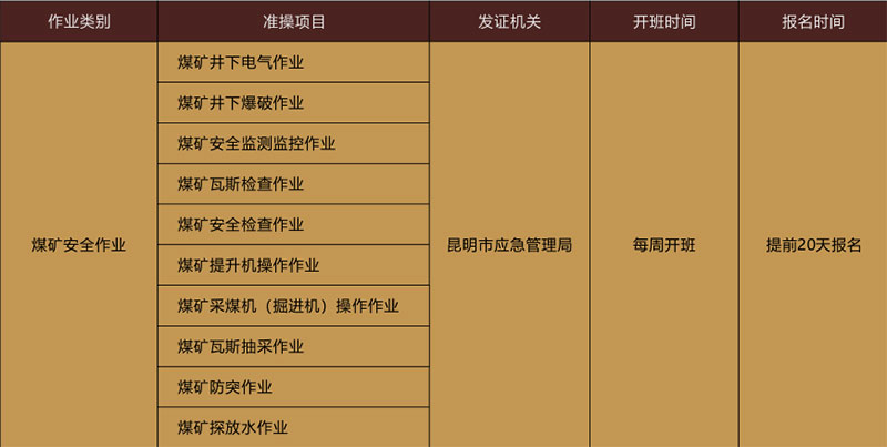 煤礦安全作業 煤礦安全作業