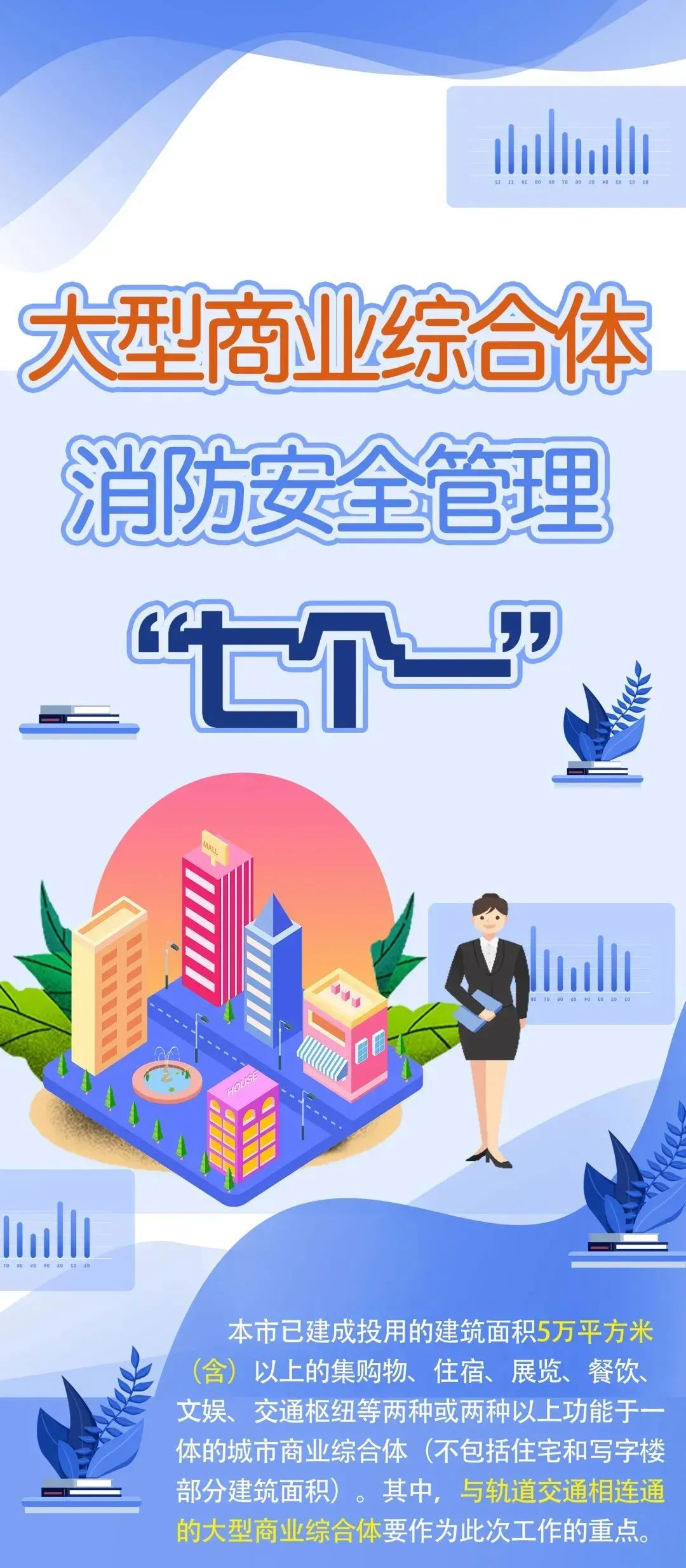 消防安全管理七個一是什么 消防安全管理七個一是什么